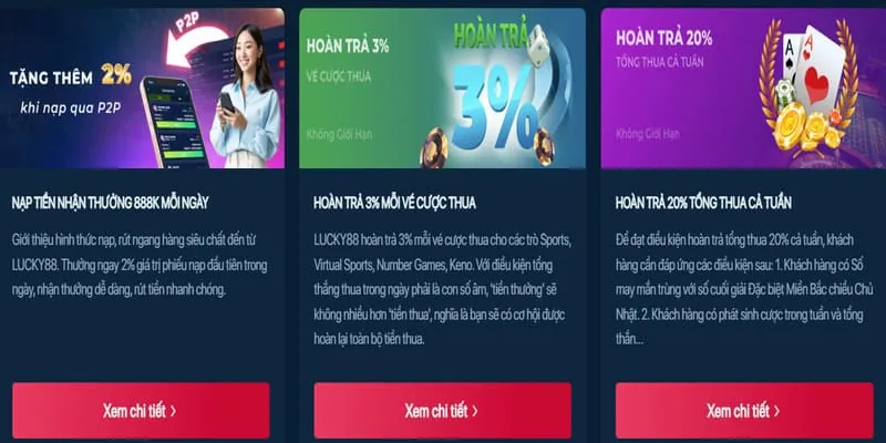 F68 hoàn trả hàng ngày